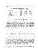 giornale/PUV0112861/1916/unico/00000552