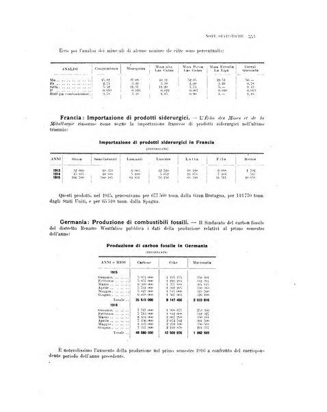 La metallurgia italiana rivista mensile