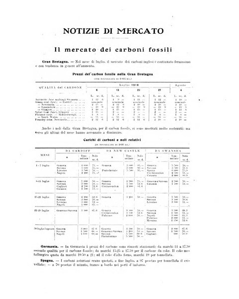 La metallurgia italiana rivista mensile