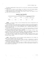 giornale/PUV0112861/1916/unico/00000601