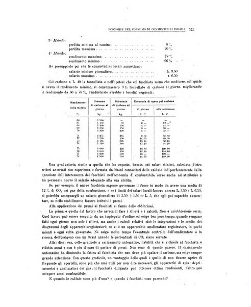 La metallurgia italiana rivista mensile