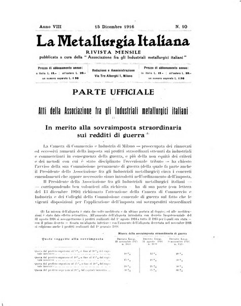 La metallurgia italiana rivista mensile