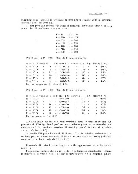 La metallurgia italiana rivista mensile