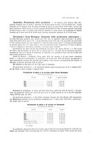 giornale/PUV0112861/1916/unico/00000787