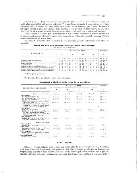 La metallurgia italiana rivista mensile