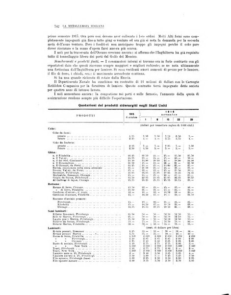 La metallurgia italiana rivista mensile