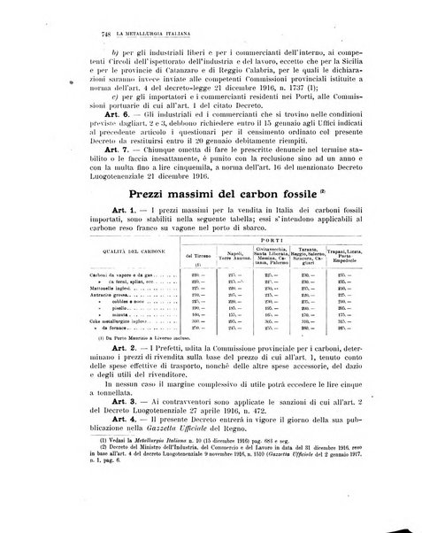 La metallurgia italiana rivista mensile