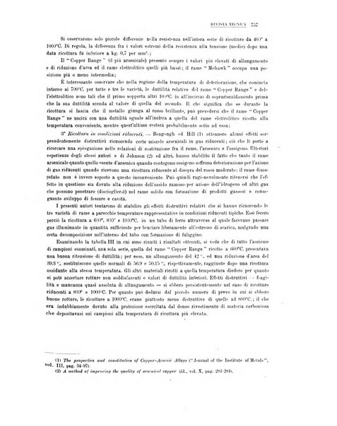 La metallurgia italiana rivista mensile