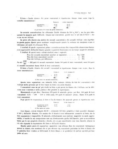 La metallurgia italiana rivista mensile