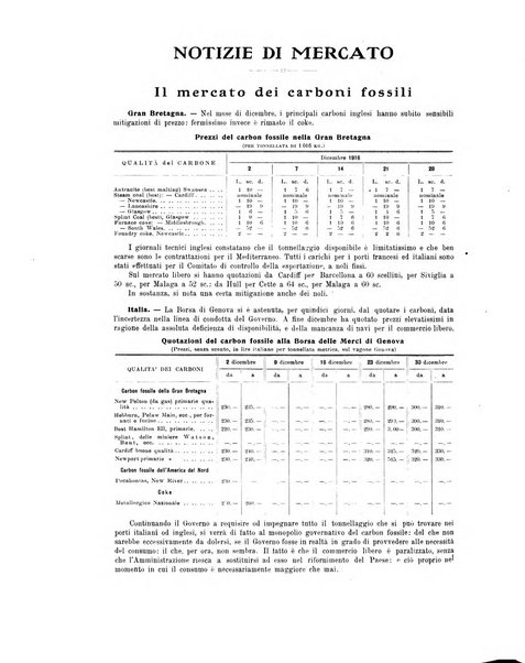 La metallurgia italiana rivista mensile