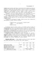 giornale/PUV0112861/1916/unico/00000865