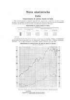 giornale/PUV0112861/1916/unico/00000872