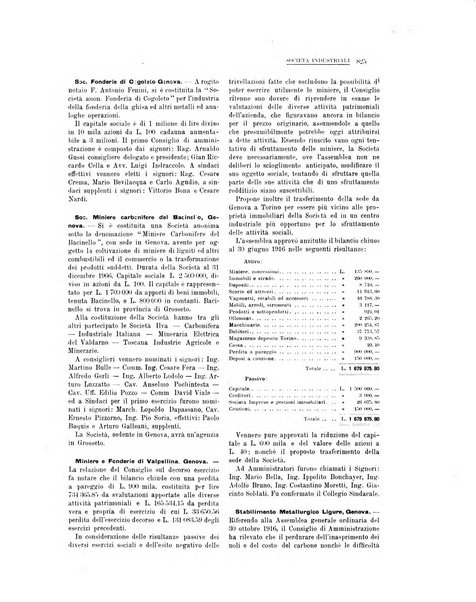 La metallurgia italiana rivista mensile