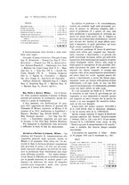 giornale/PUV0112861/1916/unico/00000886