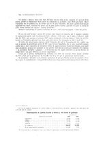 giornale/PUV0112861/1916/unico/00000898