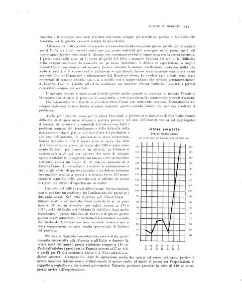 La metallurgia italiana rivista mensile