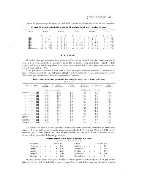 La metallurgia italiana rivista mensile