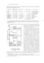 giornale/PUV0112861/1917/unico/00000032