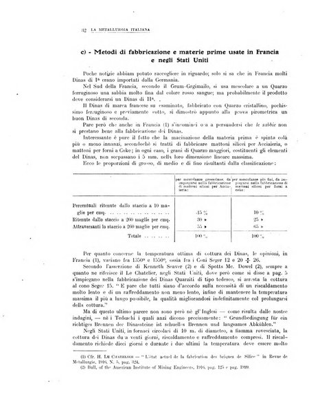 La metallurgia italiana rivista mensile