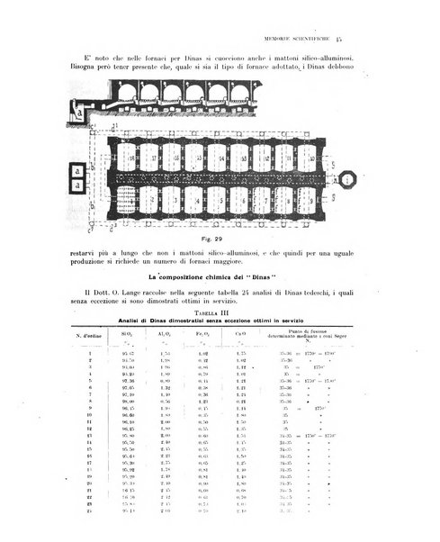 La metallurgia italiana rivista mensile