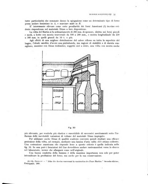 La metallurgia italiana rivista mensile