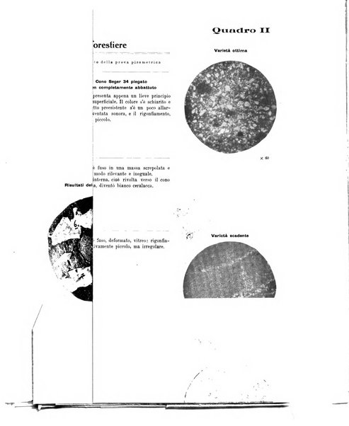 La metallurgia italiana rivista mensile