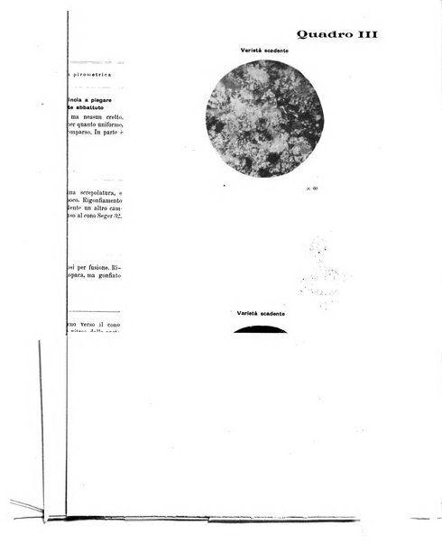 La metallurgia italiana rivista mensile