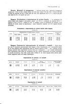 giornale/PUV0112861/1917/unico/00000093