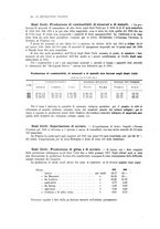 giornale/PUV0112861/1917/unico/00000094