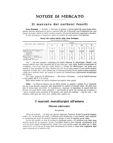 La metallurgia italiana rivista mensile