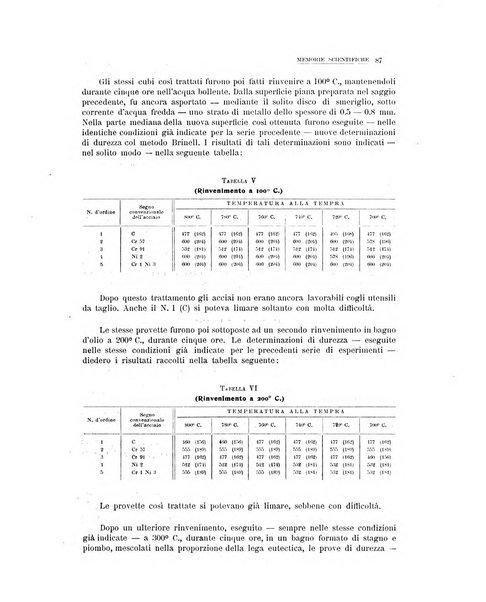 La metallurgia italiana rivista mensile