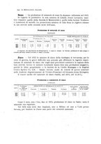 giornale/PUV0112861/1917/unico/00000134