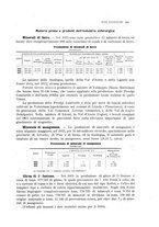 giornale/PUV0112861/1917/unico/00000135