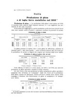 giornale/PUV0112861/1917/unico/00000138