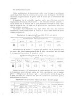 giornale/PUV0112861/1917/unico/00000142