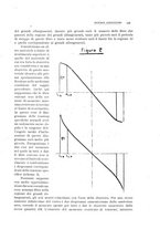 giornale/PUV0112861/1917/unico/00000185