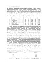 giornale/PUV0112861/1917/unico/00000192