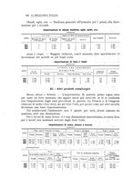 giornale/PUV0112861/1917/unico/00000198