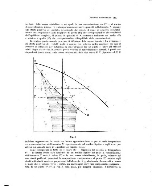 La metallurgia italiana rivista mensile