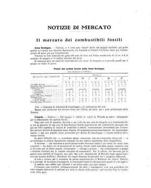 La metallurgia italiana rivista mensile