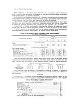 giornale/PUV0112861/1917/unico/00000360