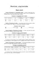 giornale/PUV0112861/1917/unico/00000499