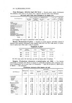 giornale/PUV0112861/1917/unico/00000500