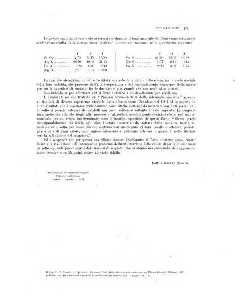 La metallurgia italiana rivista mensile