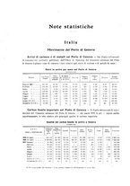 giornale/PUV0112861/1917/unico/00000528