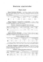 giornale/PUV0112861/1917/unico/00000582