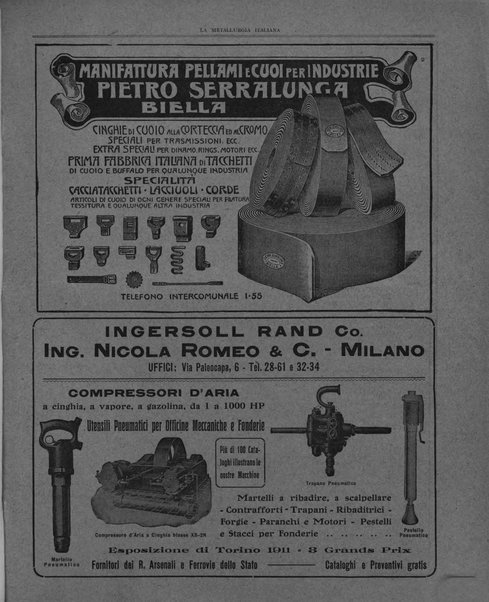 La metallurgia italiana rivista mensile