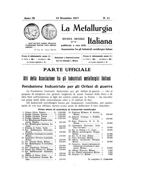 La metallurgia italiana rivista mensile