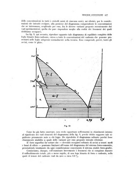 La metallurgia italiana rivista mensile