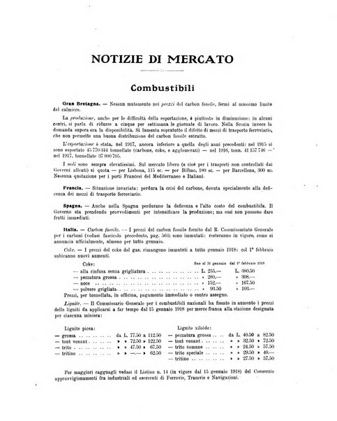 La metallurgia italiana rivista mensile